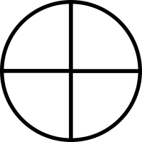 a circle divided into fourths